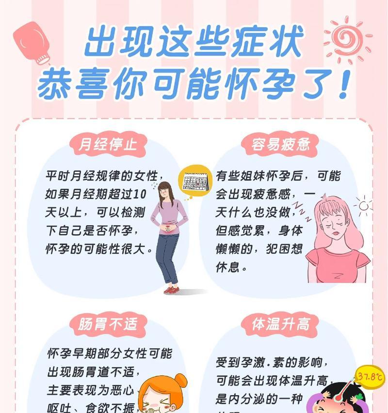如何快速准确地怀孕？掌握这5个方法助您好孕连连！  第2张