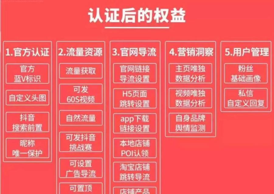 抖音蓝v认证如何开通？开通流程有哪些常见问题？  第2张
