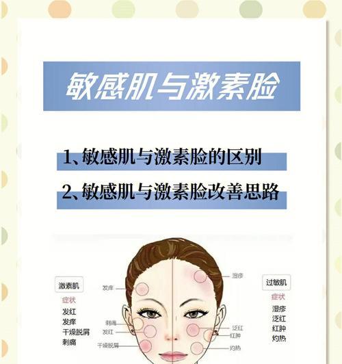 脸颊红血丝修复的方法？有效修复红血丝的步骤是什么？  第1张