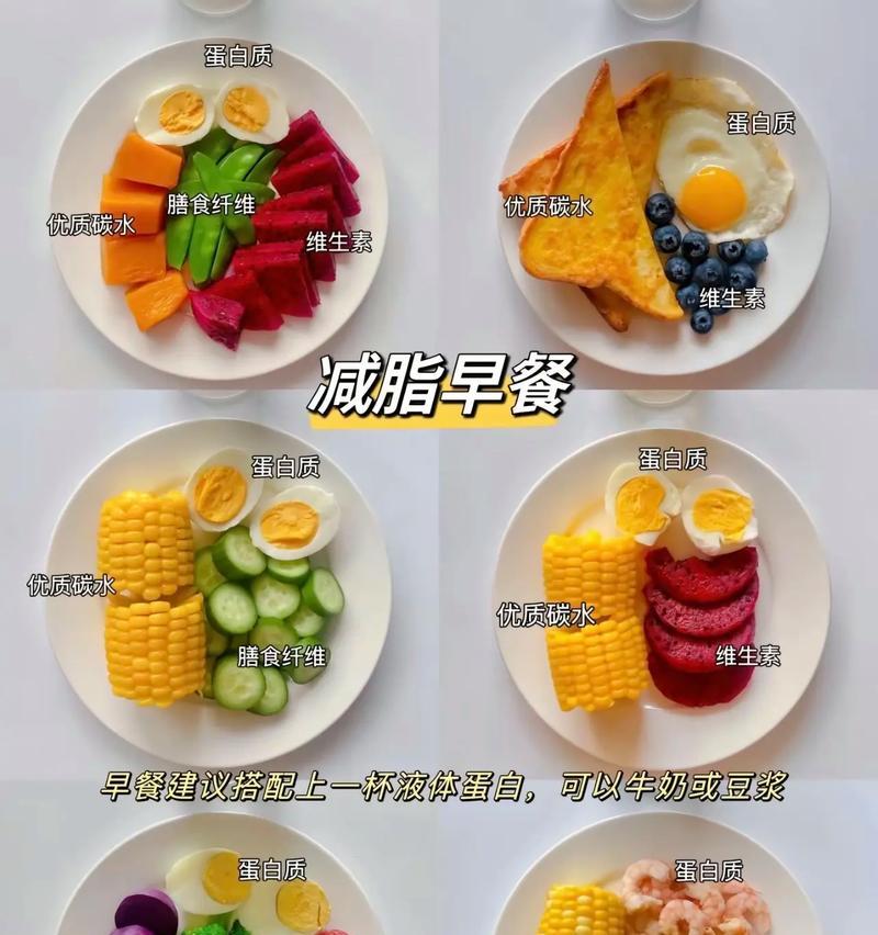 减肥期间吃什么好？5大类食物助你健康减重？  第1张