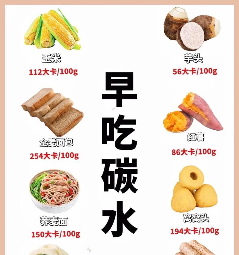 减肥期间吃什么好？5大类食物助你健康减重？  第3张