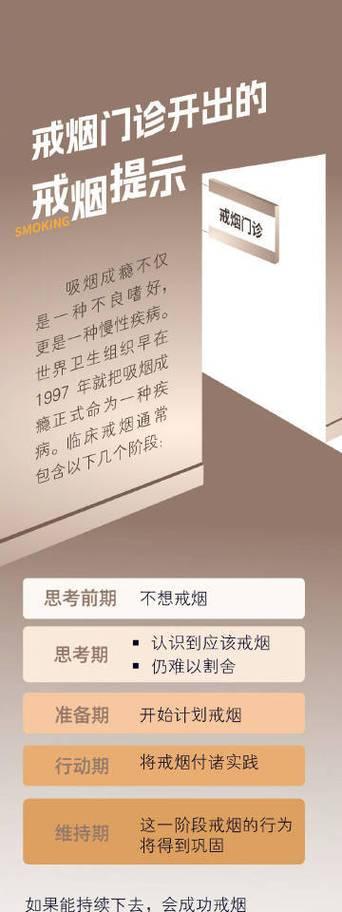 科学戒烟的方法和技巧有哪些？如何有效戒烟？  第2张