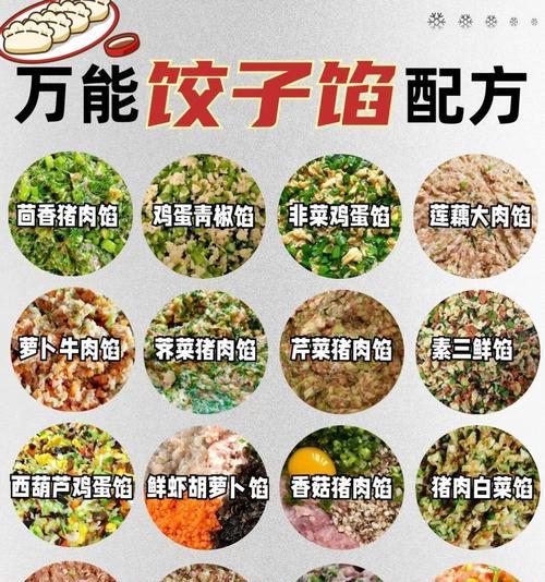 正宗牛肉饺子馅怎么做？有哪些步骤和技巧？  第2张