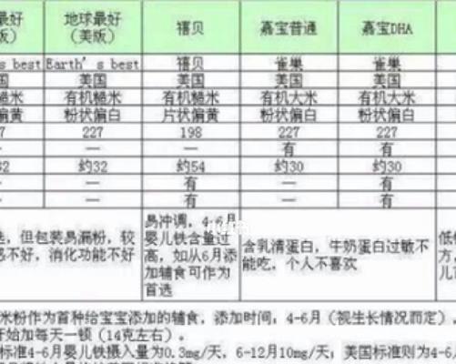 如何正确选择米粉？购买时应该注意哪些技巧？  第2张