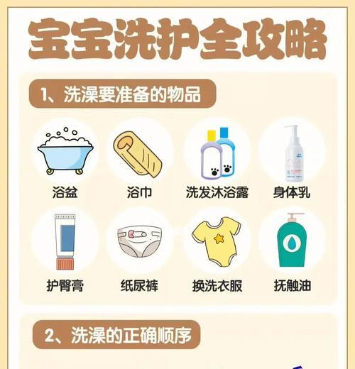 如何正确给婴儿洗澡？洗澡时应该注意哪些常见问题？  第2张