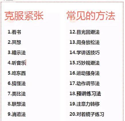 如何克服讲话紧张的小窍门？有效缓解紧张情绪的技巧有哪些？  第1张