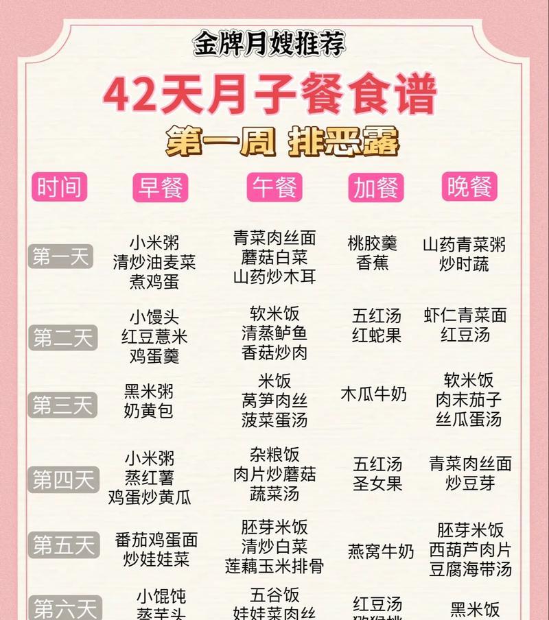 金牌月嫂的月子餐窍门有哪些？如何制作营养又美味的月子餐？  第3张
