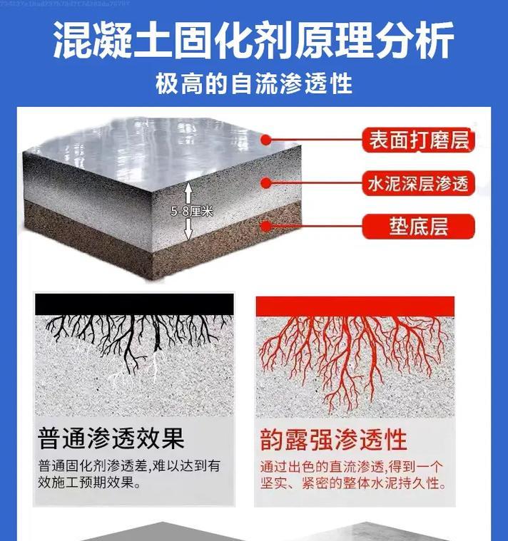 室外地面起砂了怎么办？最简单的处理方法是什么？  第2张