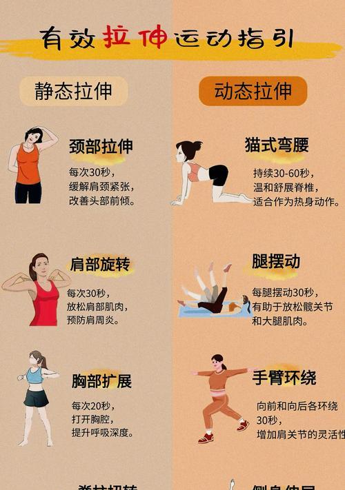 运动后正确的拉伸方法是什么？如何避免运动伤害？  第2张