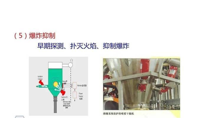 粉尘爆炸需要哪些条件？如何预防粉尘爆炸事故？  第3张