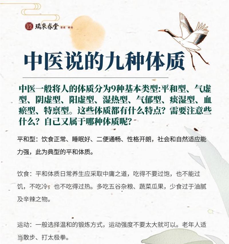 如何判断自己是否属于湿热体质？湿热体质有哪些特征？  第1张