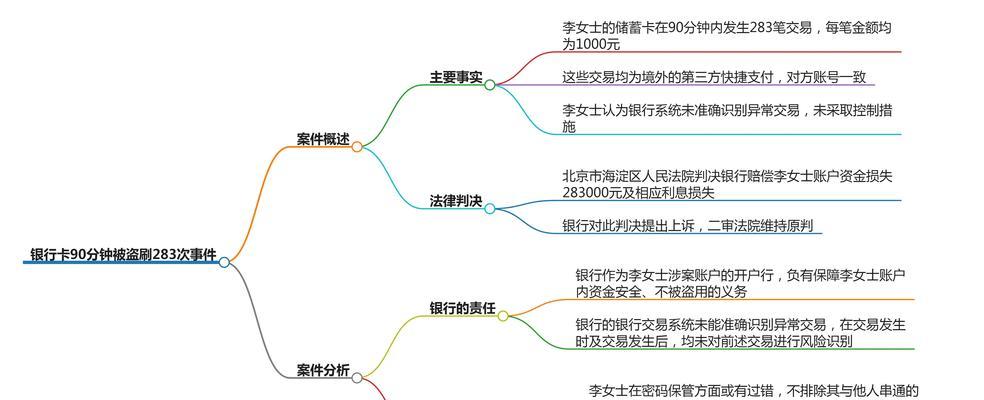 银行卡被盗刷了怎么办？索赔流程是怎样的？  第2张