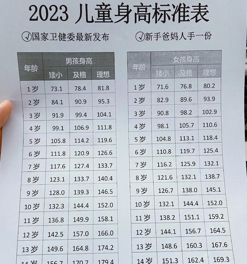 长高的最有效方法是什么？如何通过科学方式促进身高增长？  第3张