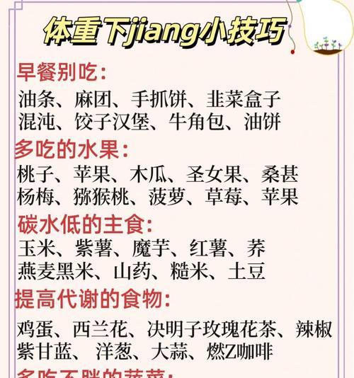 如何快速减轻体重？掌握这些有效技巧了吗？  第1张
