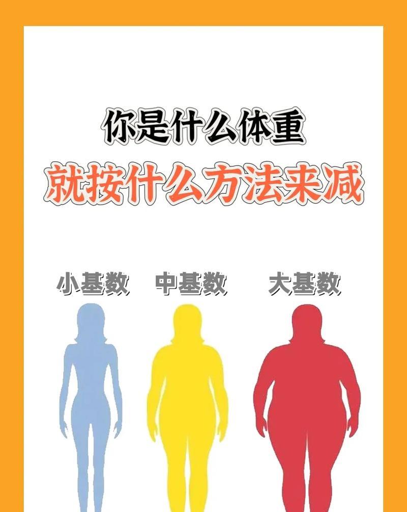 如何快速减轻体重？掌握这些有效技巧了吗？  第3张