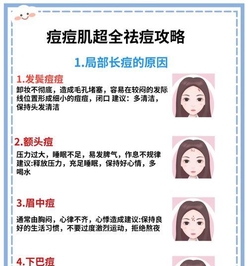 额头痘痘怎么快速消除？有效方法有哪些？  第1张