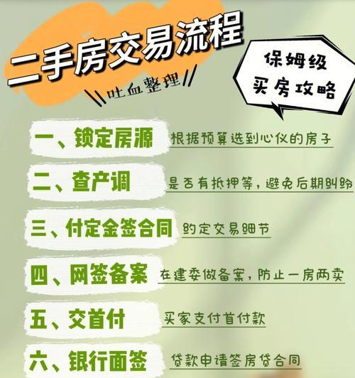 买二手房贷款流程是怎样的？需要哪些步骤和注意事项？  第3张