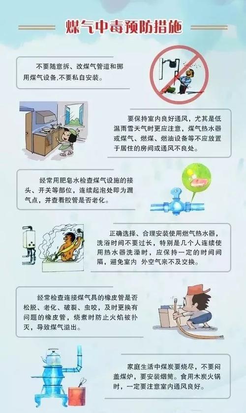 煤气中毒了怎么办？分享有效的处理方法和预防措施？  第3张