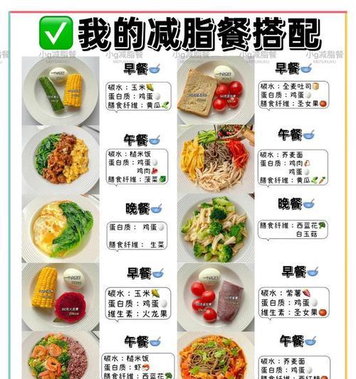 减肥最快效果最好方法是什么？如何健康有效地减肥？  第1张