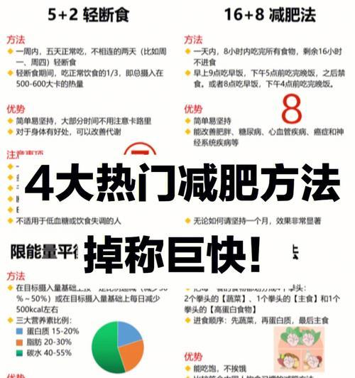 减肥最快效果最好方法是什么？如何健康有效地减肥？  第2张