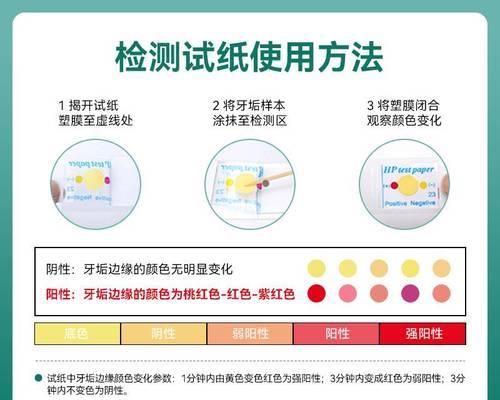 如何快速祛除油漆味的小妙招？有效方法有哪些？  第2张
