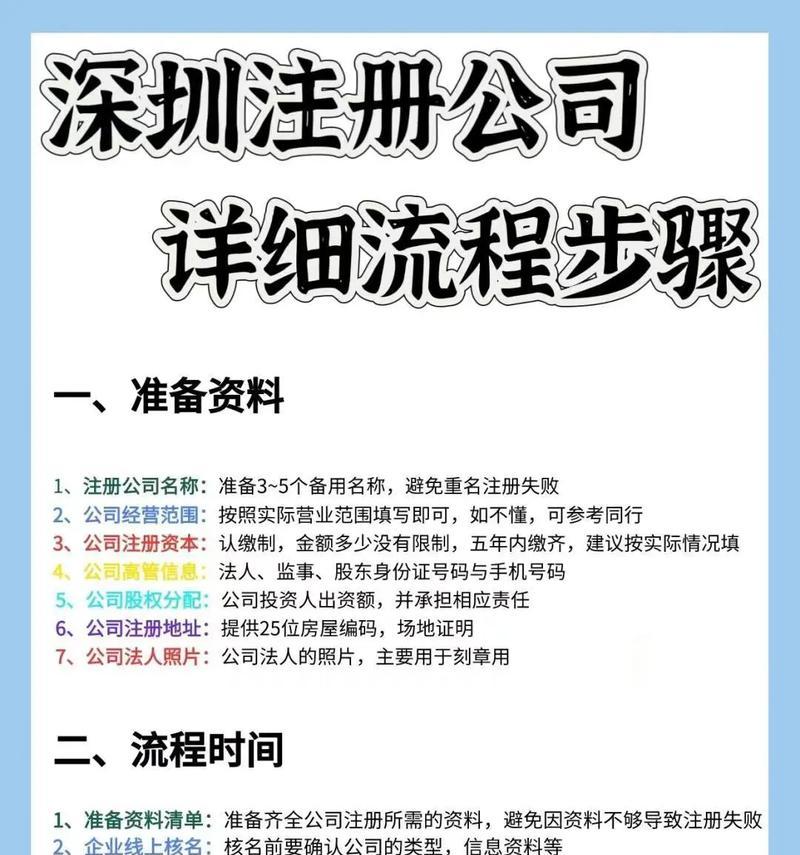 网上注册公司需要哪些步骤？常见问题有哪些？  第2张