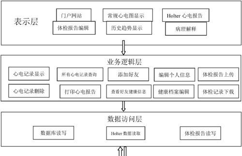 国内十大免费的专利查询网站有哪些？如何使用这些网站进行专利查询？  第2张