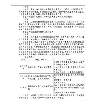 美国经济为何能迅速崛起？其背后的关键因素是什么？  第1张