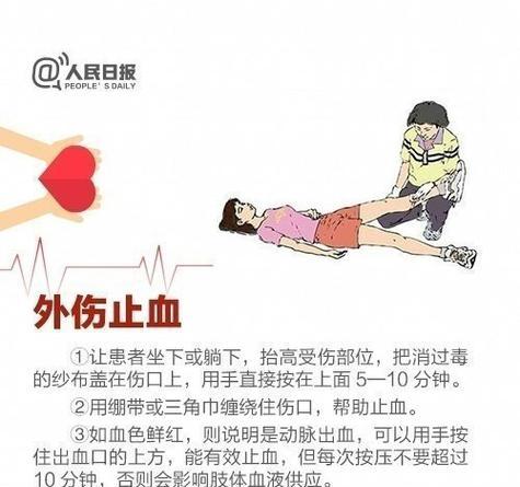 鱼刺卡喉咙怎么办？如何进行有效的急救处理？  第3张