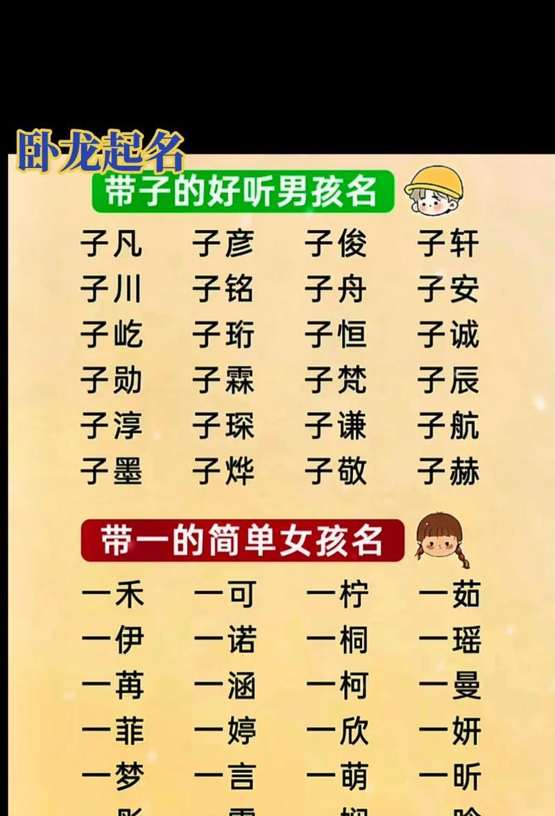 如何取一个好名字？分享最实用的取名方法有哪些？  第2张