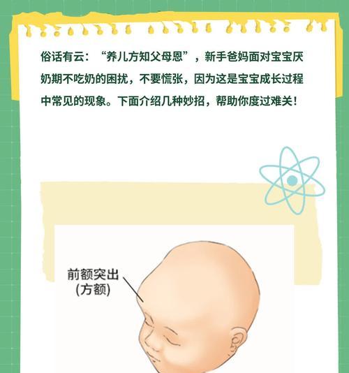 宝宝厌奶怎么办？4大原因及应对策略是什么？  第2张