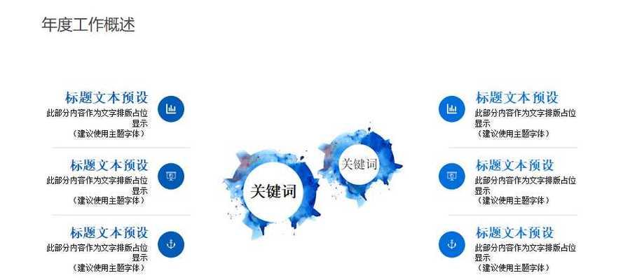 如何快速替换全套PPT模板？替换后有哪些常见问题？  第2张
