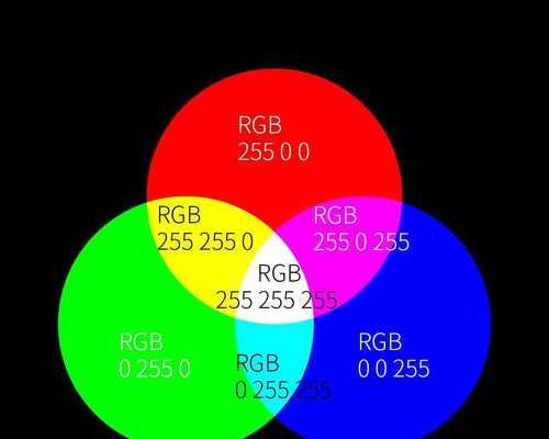 如何使用RGB颜色查询器？常见问题有哪些？  第1张