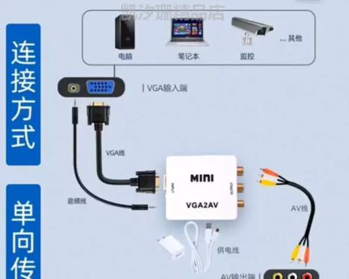 如何将电视机用作电脑显示器？需要什么设备？  第1张