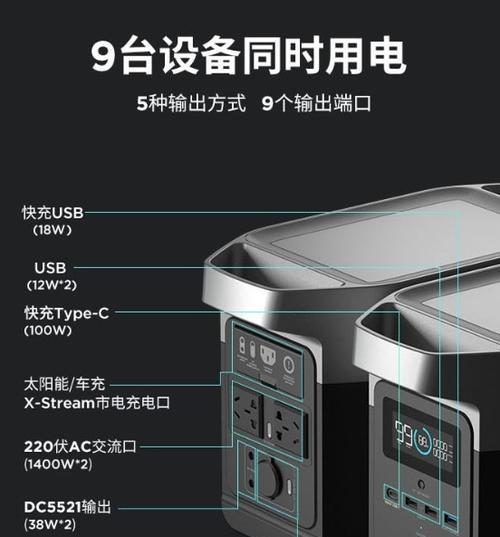 投影仪不连电源能用吗？使用投影仪需要了解什么？  第2张