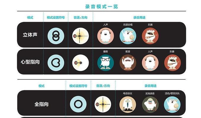 电脑监听声音设置方法是什么？  第1张