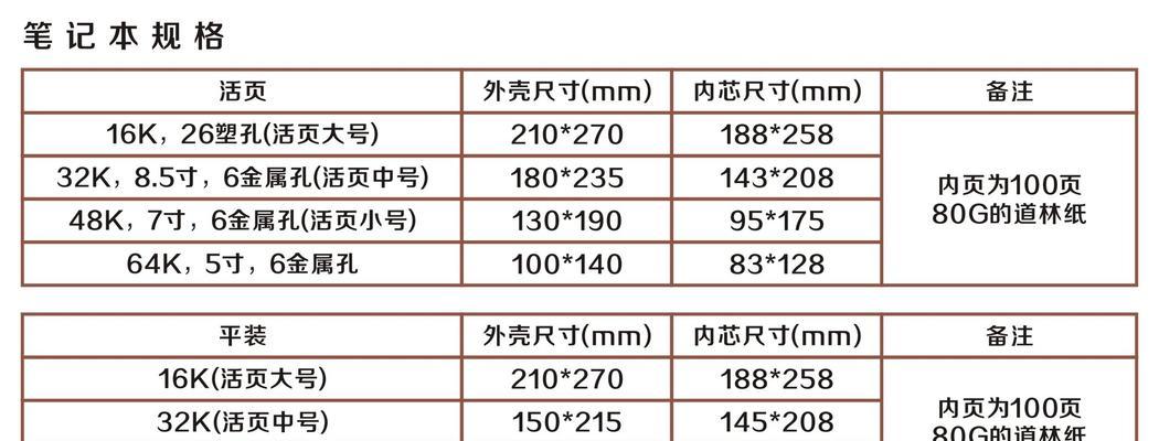 如何查看笔记本电脑的尺寸规格？  第3张