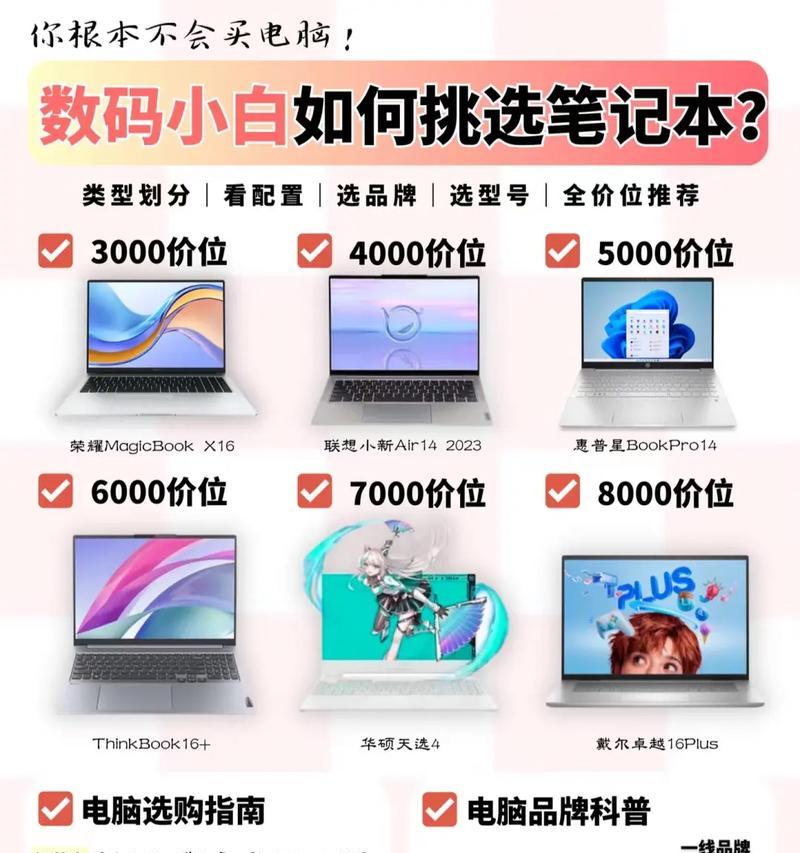 笔记本电脑品质榜如何查看？如何根据品质榜选择笔记本？  第2张