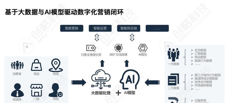电脑AI功能无声音的解决方法是什么？  第3张