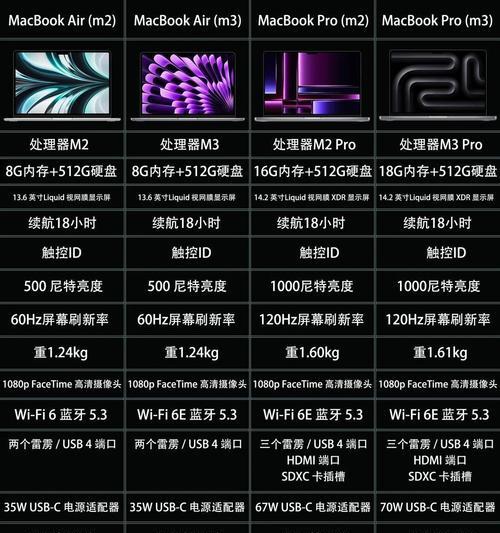 苹果笔记本看硬盘速度怎么看？查看方法是什么？  第1张