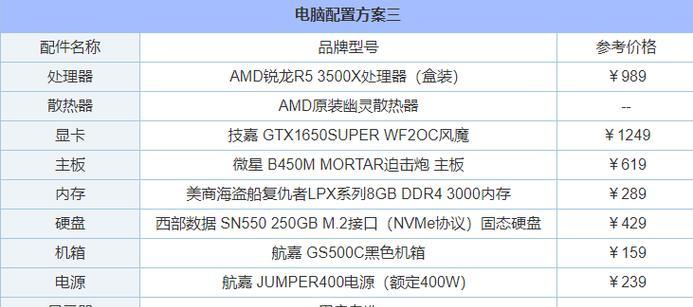 电脑硬件配置怎么看详细信息？  第2张