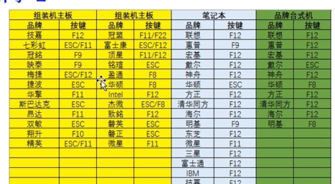 电脑硬件配置怎么看详细信息？  第1张