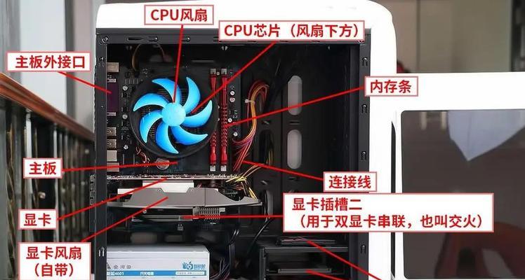 电脑硬件配置怎么看详细信息？  第3张