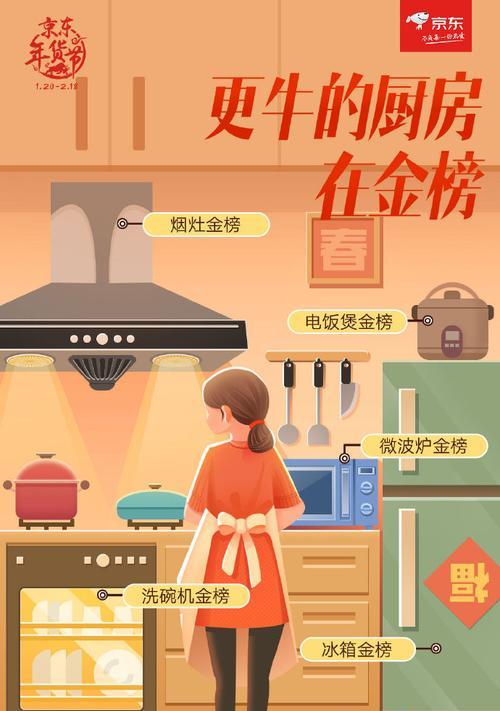 京东金榜拍照手机使用：有哪些技巧？  第1张