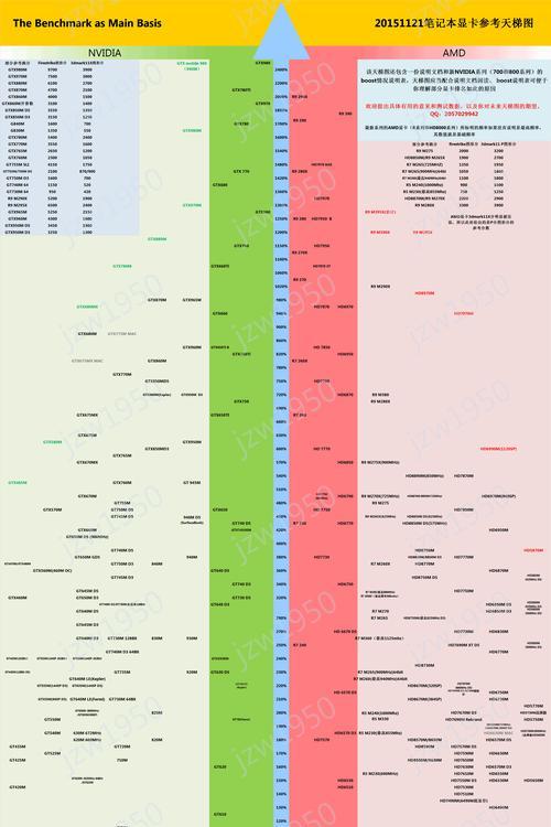 炫龙电脑配置表如何解读？配置性能如何？  第3张