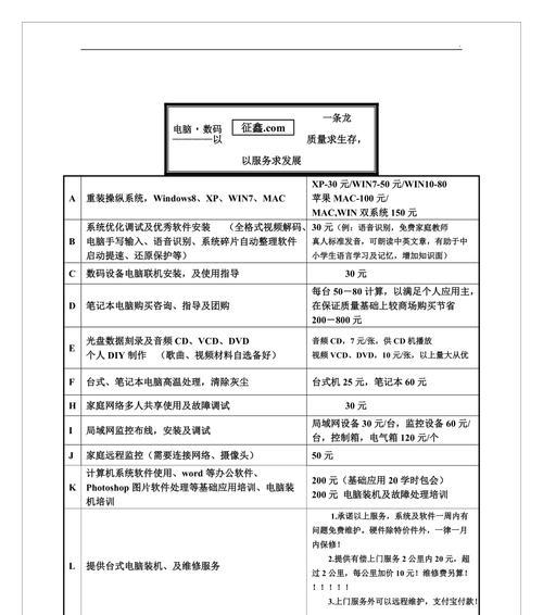 笔记本电池维修需要多少钱？  第1张