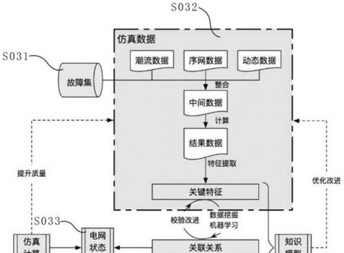 Win10电脑声音已最大如何继续增大？还有提升空间吗？  第2张