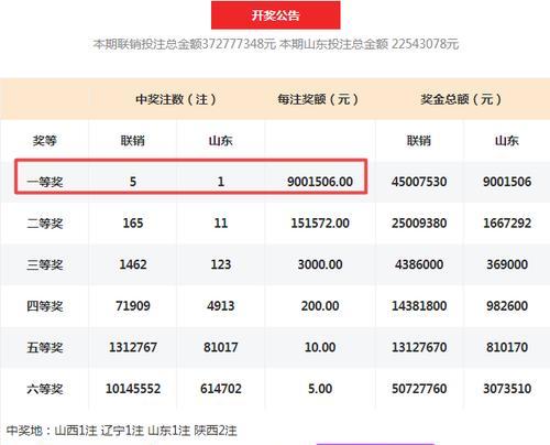 大v快评摄影机如何用手机拍照？用手机拍照效果如何？  第2张