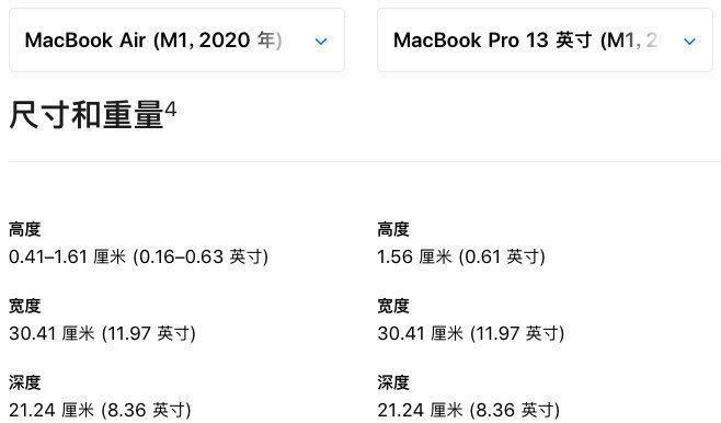 笔记本电脑wmac是什么意思？解释wmac的含义？  第2张