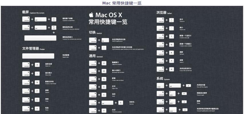苹果笔记本空格键拆卸方法是什么？  第3张